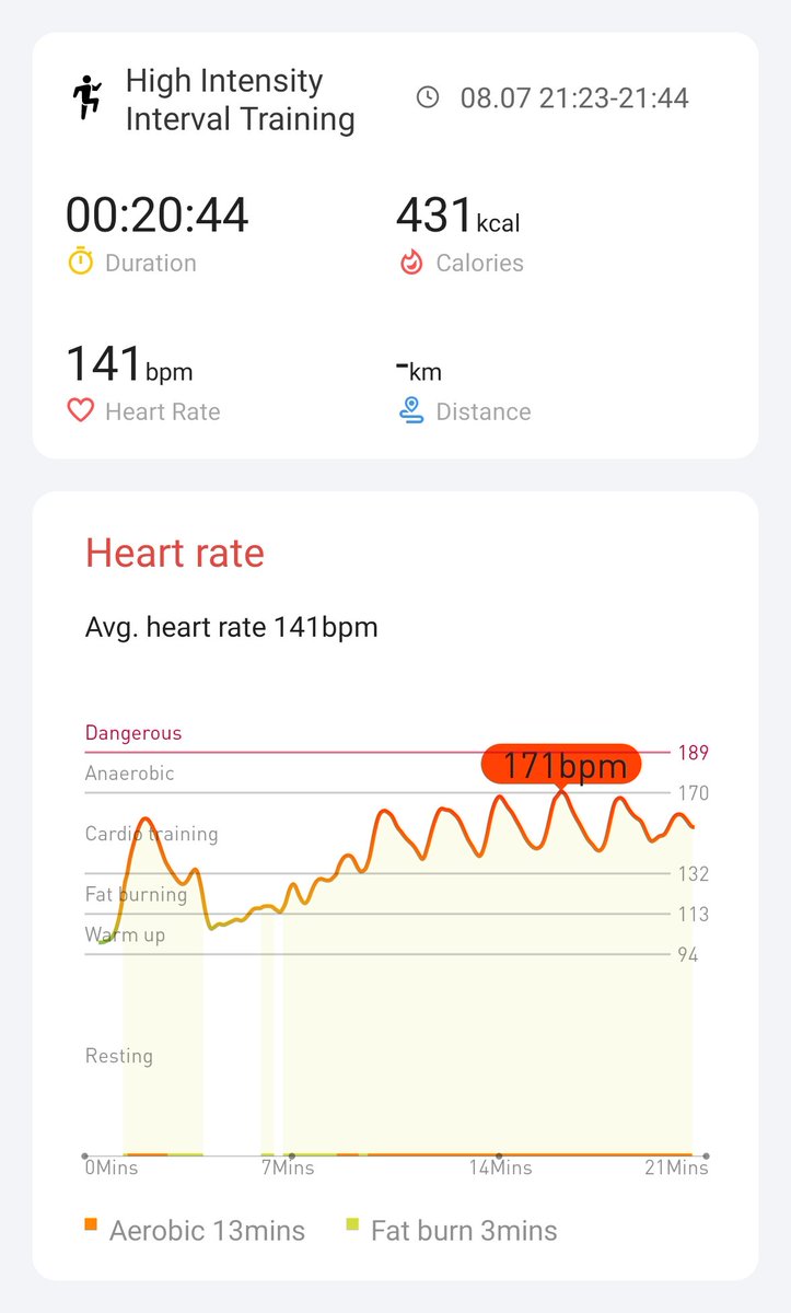 DavidFit tweet media