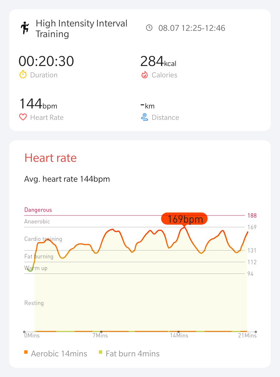 Aakash Goenka tweet media