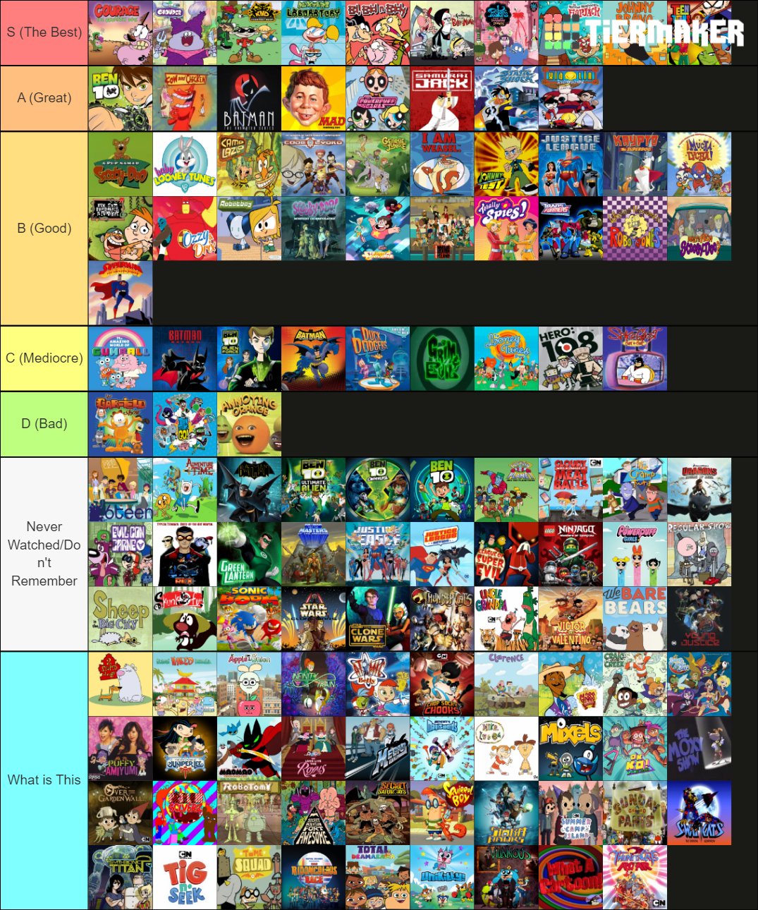 dbMcNuggetqp on X: "(Cartoon network shows, Nickelodeon shows, Disney  movies) https://t.co/EGqUVDxOPt" / X