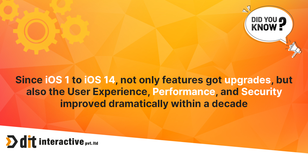 ditindia's tweet photo. Since iOS 1 to iOS 14, not only features got upgrades, but also the User Experience, Performance, and Security improved dramatically within a decade
.
Follow @ditindia 
.
#androidappdevelopers #appsecurity #mobileapplicationdevelopmentservices #mobileapplicationdevelopers https://t.co/vDbY1RHcwW