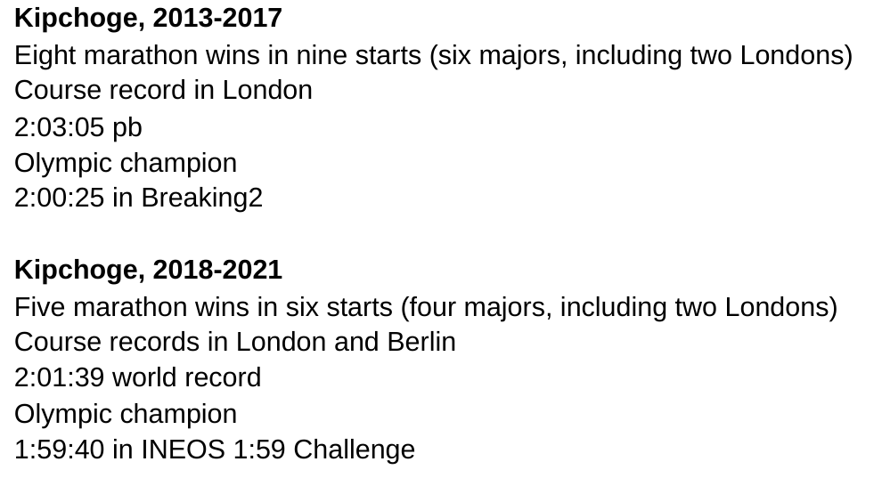 You can make a case that if you split Eliud Kipchoge's career in two, they would be the best and second-best marathoners in history