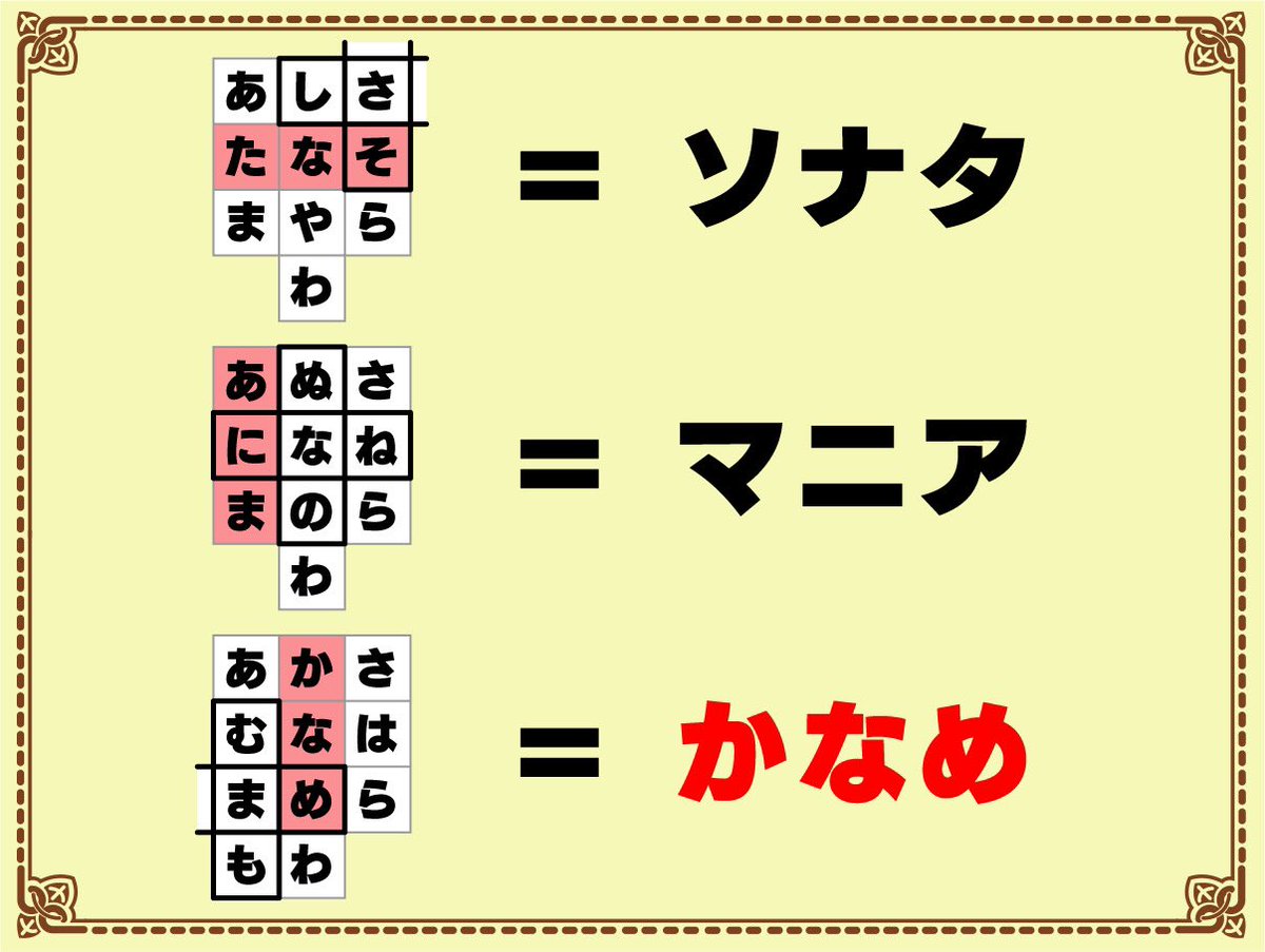 佐藤健 千鳥ノブよ この謎を解いてみろ 公式 おはよ 答えだよ 健ノブ謎解き Tbs T Co Zqarpxb4b9 Twitter
