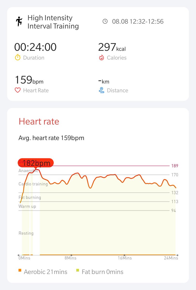 Day 8/21 the body is hurting but pushing through!😫 <a href="/Mobvoi_Official/">Mobvoi_Official</a> #hiitchallengewithTicWatchE3