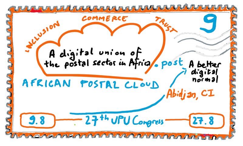 I dream of a digital union of the postal sector in Africa with all postal stakeholders sharing an African-led cloud as the best way to mutualise key ICT resources across the continent and play a critical role in the African digital economy. @isaacgnamba @UPU_UN