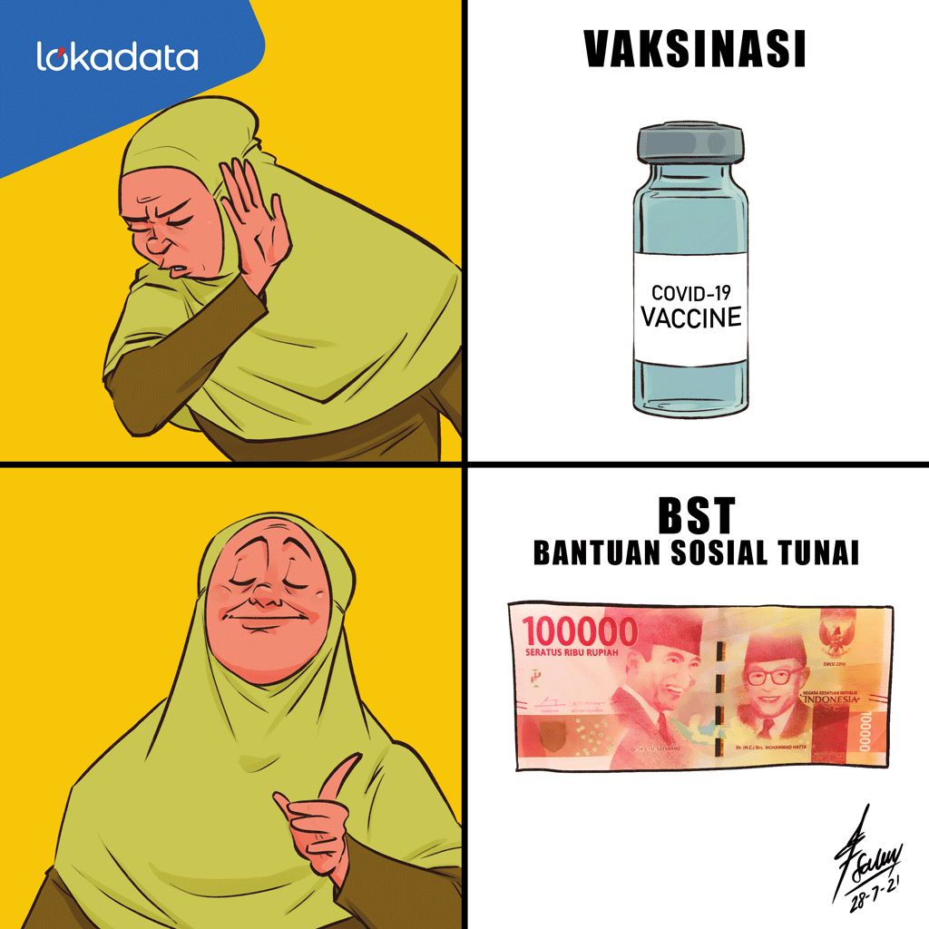 Warga Sumenep menolak divaksinasi, tapi ngotot terima bansos.

#Kartun - lokadata.id/artikel/kartun…