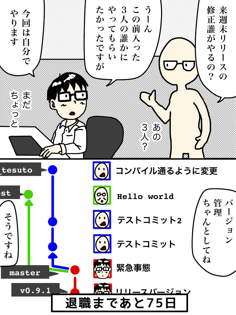 100日後に退職する47歳
25日目

#100日後に退職する47歳 