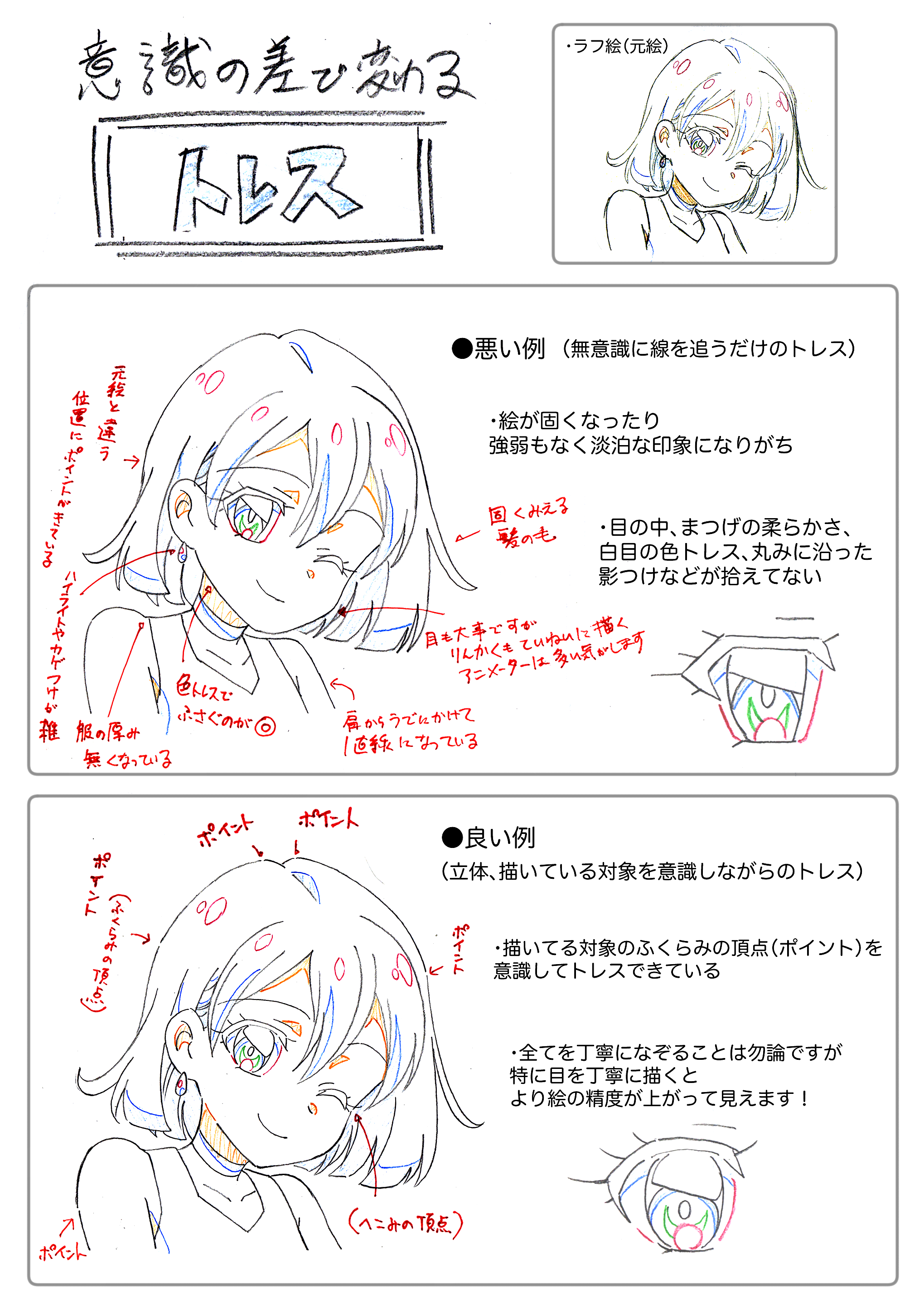 柏崎アニメスタジオ アニメーター募集中 トレス 悪い例 無意識に線を追うだけのトレス 絵が固くなったり強弱もなく淡泊な印象になりがち 目の中 まつげの柔らかさ 白目の色トレス 丸みに沿った影つけなどが拾えてない 良い例 立体 対象