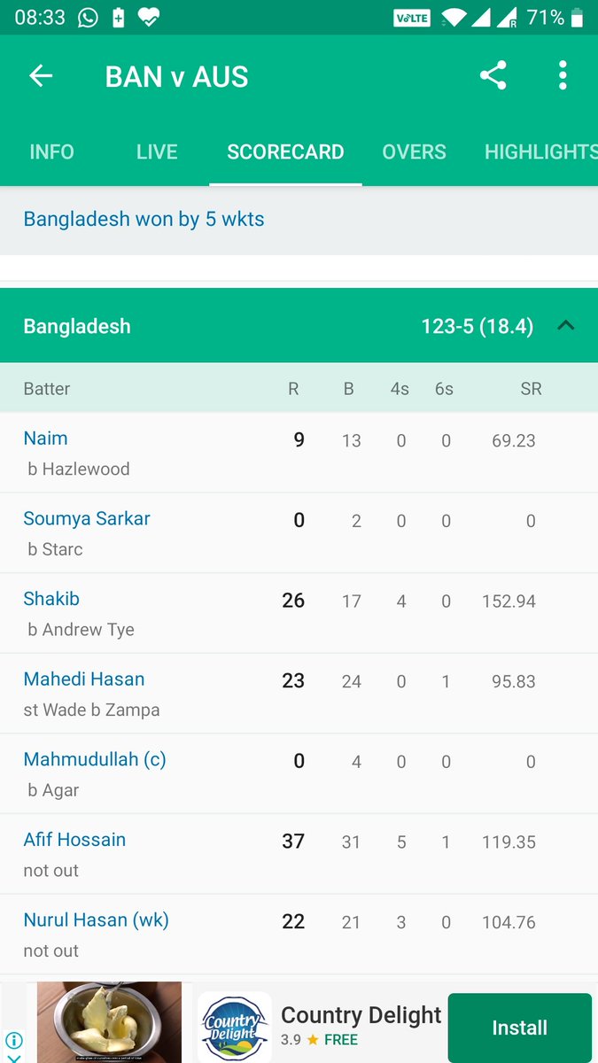 darpanchan's tweet photo. Did i just notice or is it a error on cricbuzz?
In 2nd and 3rd T20 between Ban vs Aus, Shakib has same batting &amp; bowling scores with same avg and boundaries
If Scorecard is right then its strangest Coincidence

#CricbuzzChatter #BANvsAUS #Cricket #AusvsBan @CricketAus @BCBtigers https://t.co/sUYfiNHn8N