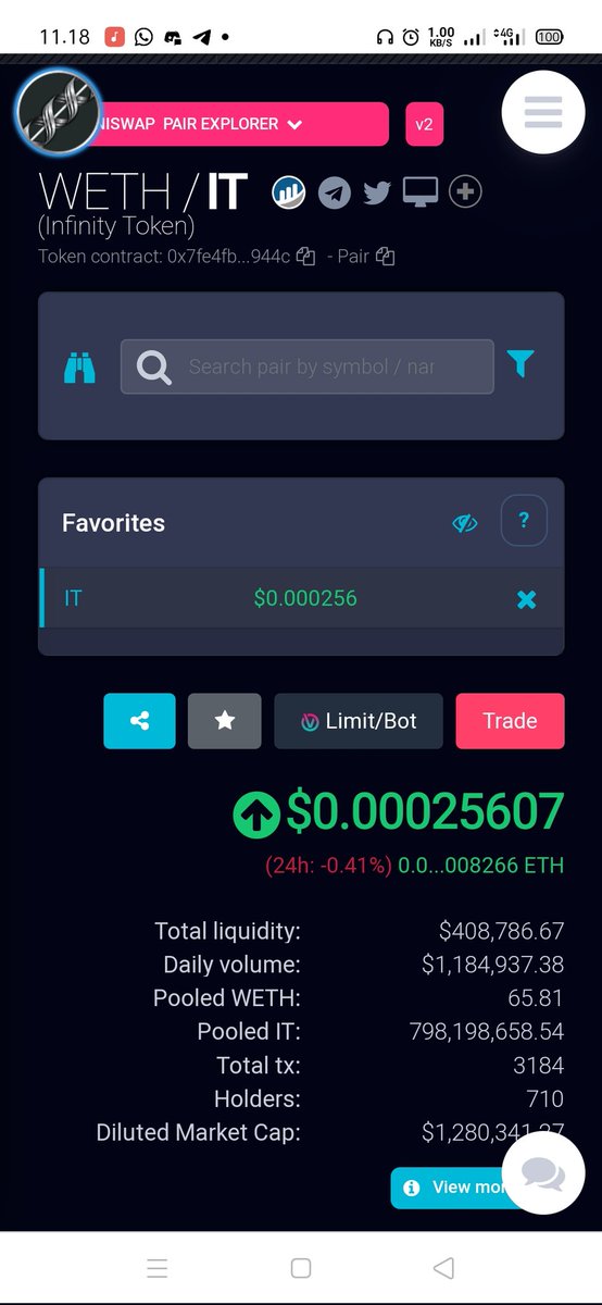 RiegoGAwinner's tweet photo. @AngeL_QueeN815 @InfinityTokenIO TG Edut Sinchan https://t.co/VejGcy8Apt