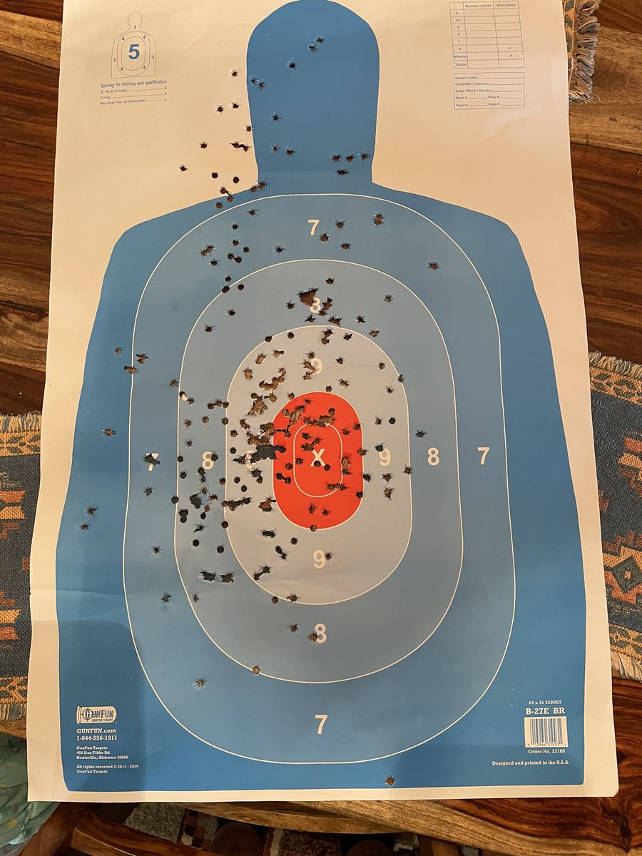 MedicMulberry's tweet photo. Range day with with my father in law!! #RangeDayFriday @cheaperthandirt https://t.co/daFKfVE7t4