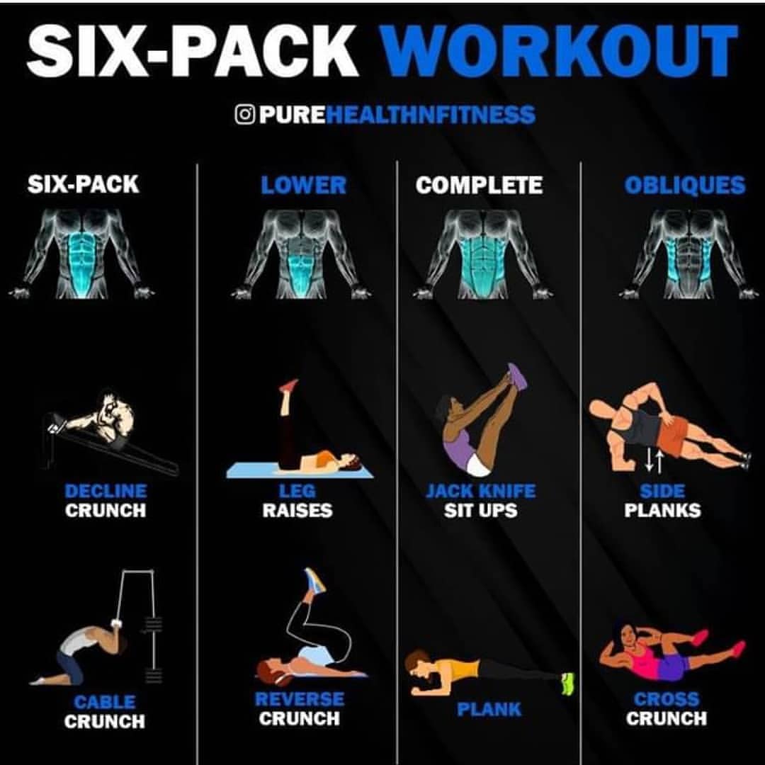 imaancraze's tweet photo. Save this for your next ABs workout!
#imaancraze
#musclebuilding #musclegrowth #gainingmuscle #bodybuilding #buildmuscle #musclegain #protein #squat #deadlift #sixpack #bench #workout #abs #exercise #diet #fatloss #ripped #fitspo #absexercises #absathome #abschallenge https://t.co/rl79TFUgQa
