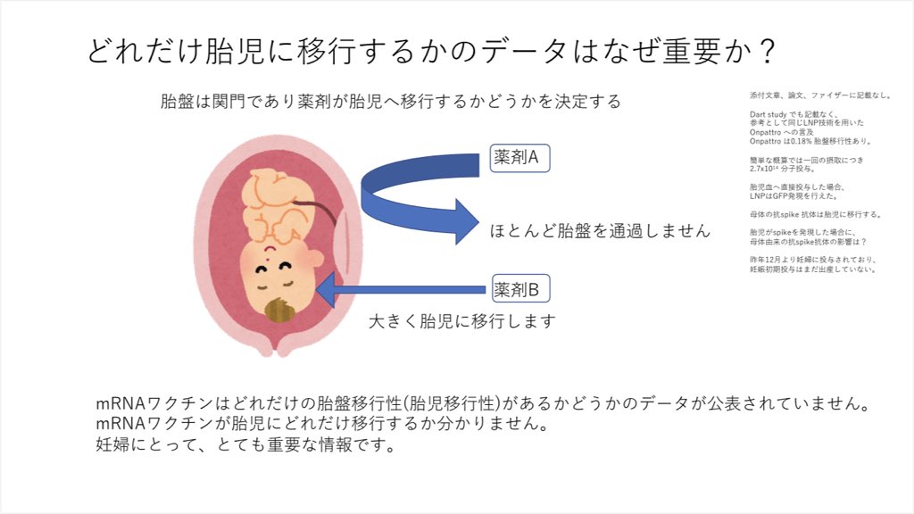 تويتر トスターダ 内科医 Md Phd على تويتر 妊婦へのmrnaワクチン接種は推奨されますが ワクチンがどれだけ胎児へ移行するか という とても大事なデータが公表されていません このデータが無くて接種を悩んでいる妊婦の為にも データを求める動きが