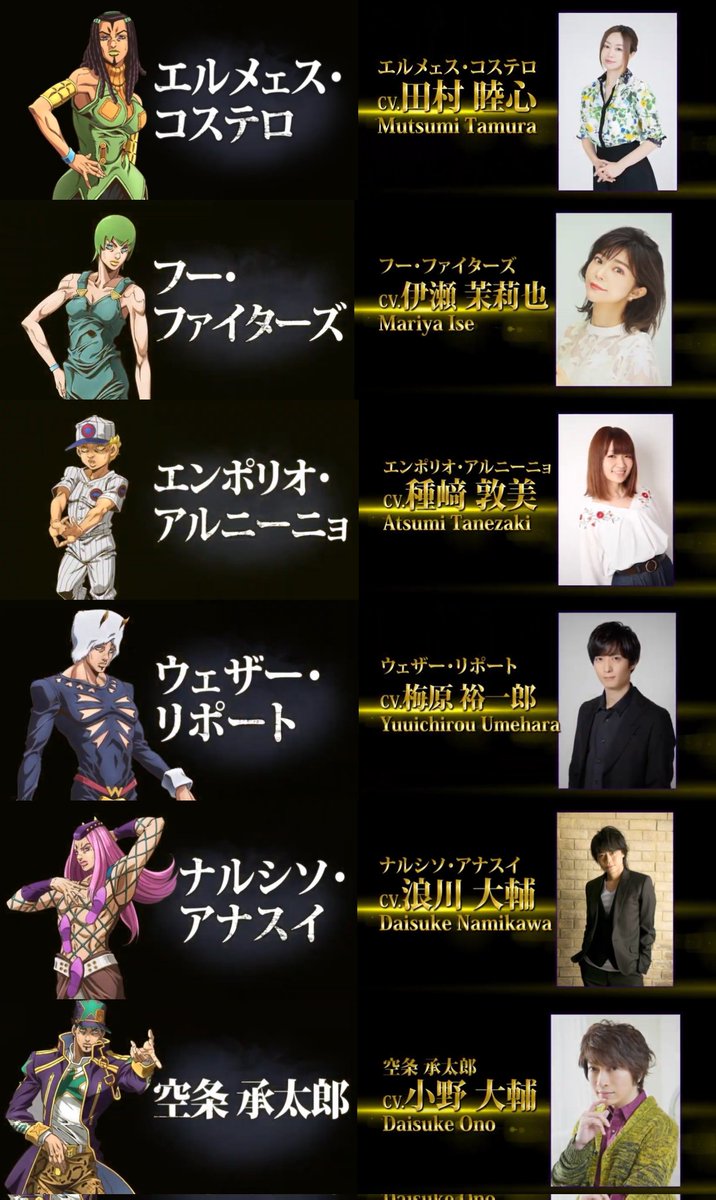 Kira S Tweet エルメェス コステロ Cv 田村睦心 フー ファイターズ Cv 伊瀬茉莉也 エンポリオ アルニーニョ Cv 種﨑敦美 ウェザー リポート Cv 梅原裕一郎 ナルシソ アナスイ Cv 浪川大輔 空条 承太郎 Cv 小野大輔 伊瀬さんキタ ゚ ゚ Jojo Anime Kira S Tweet エルメェス コステロ Cv 田村睦心 フー ファイターズ Cv 伊瀬茉莉也 エンポリオ アルニーニョ Cv 種﨑敦美 ウェザー リポート Cv 梅原裕一郎 ナルシソ アナスイ Cv 浪川大輔 空条 承太郎 Cv 小野大輔 伊瀬さんキタ ゚ ゚ Jojo Anime