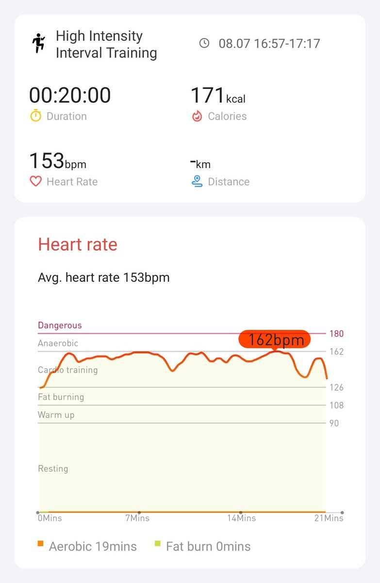 Day 19/21 penultimate workout! #hiitchallengewithTicWatchE3 <a href="/Mobvoi_Official/">Mobvoi_Official</a>