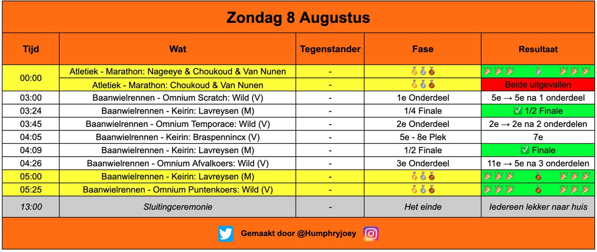 Humphry van Asdonck tweet media