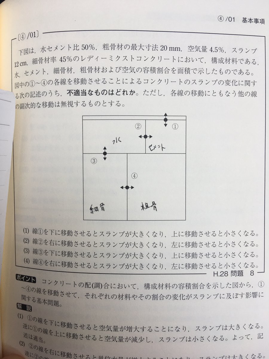 コンクリート主任技士 Hashtag On Twitter