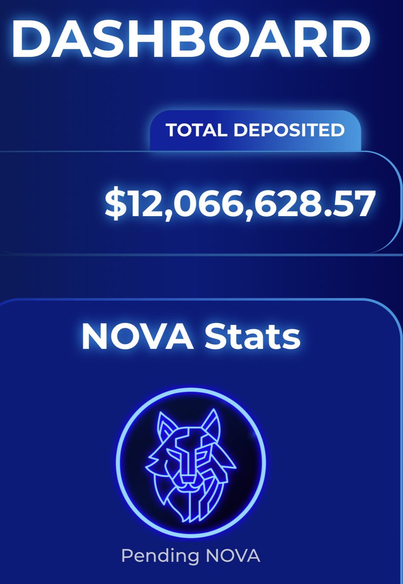 earnwithNovaDEX's tweet photo. 🚀🚀…and the hits just keep on comin!

ShibaNova just hit $12M TVL on the 1st day of farming! 

(didn’t we just post about hitting $10M an hour ago?!?) 

ShibaNovians, thank you for believing in our vision. DeFi 2.0 is real! 🙏🏽 

🚀🚀#ShibaNova_LiftOff #DeFi #YieldFarm #BSCGem https://t.co/Ng2hTwTz0j