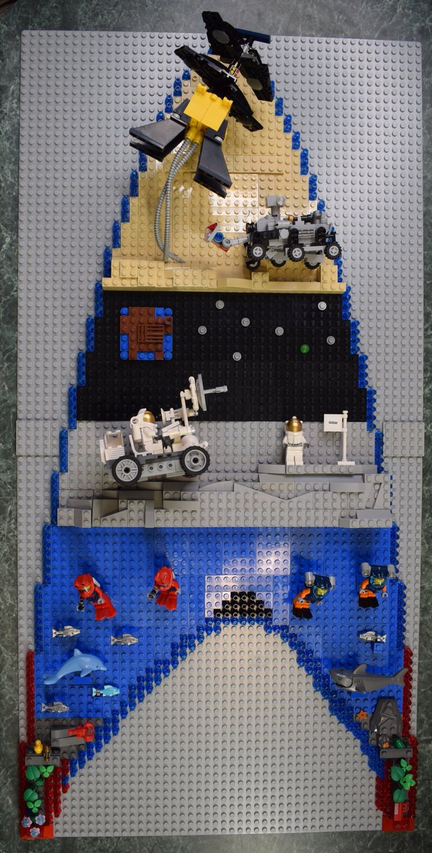 TeamFreeFab's tweet image. #MakeTrek #ThinkTrek  #GISH