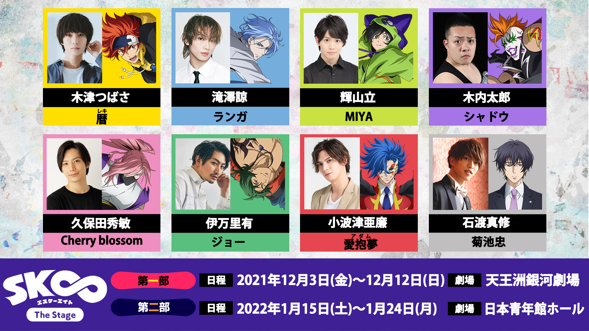 SK∞ エスケーエイト The Stage」公式 (@sk8_stage) / Twitter