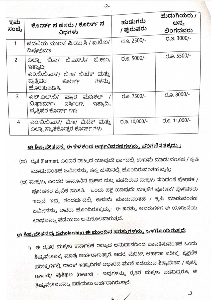 VidyarthiPatha's tweet photo. ರೈತರ ಮಕ್ಕಳ‌ ಶಿಷ್ಯವೇತನ ಪ್ರೋತ್ಸಾಹಿಸಲು ರಾಜ್ಯ ಸರ್ಕಾರದಿಂದ ಹೊಸ ಶಿಷ್ಯವೇತನ ಜಾರಿ . 

#Karnataka #Farmers #Scholarships https://t.co/JG5VdFDFjS