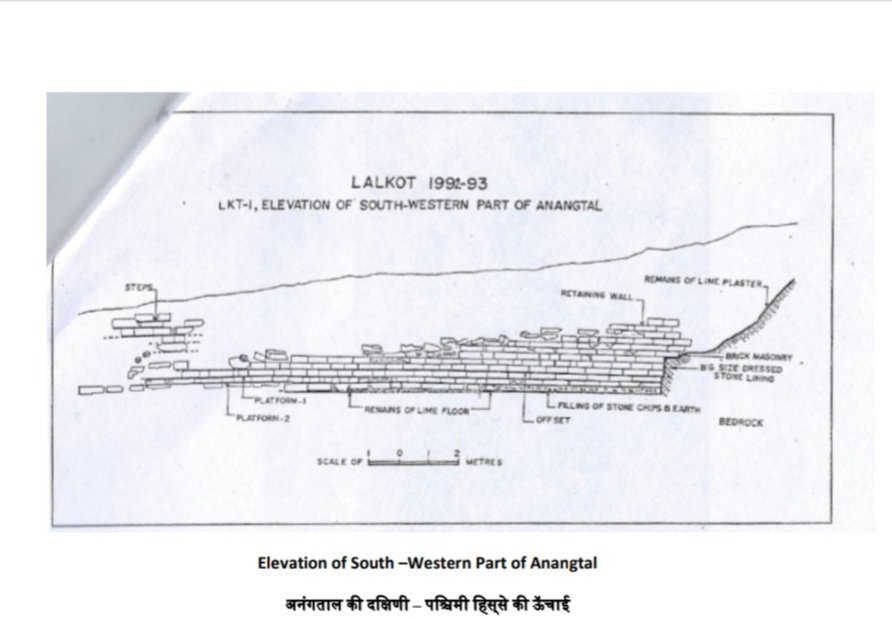 ranapratapsagga's tweet photo. Cunningham quotes the dynastic lists and the fort of Delhi (Lalkot) was built in Samvat 
1117 or 1060 CE. There are monuments like Anangpur fort, Anangpur dam, Anangtal, and Lal 
Kot believed to have constructed by Anangpal.
#RajputSamratAnangpalTomar https://t.co/7hrITJ9Zfh