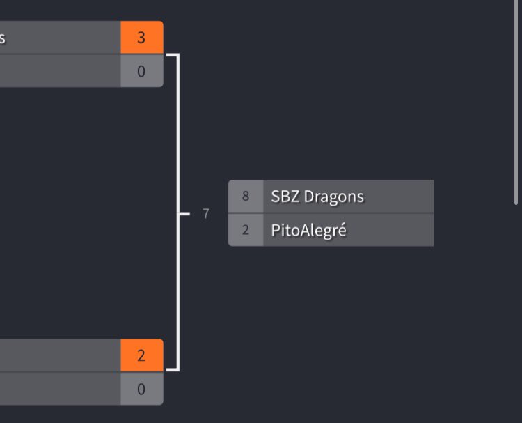 facebook.com/IngMasters/vid… *Y los finalistas son*!!! El equipo de SBZ Dragons vs PitoAlegre 😎 corran a apoyar al mejor equipo!!!🚀🚀☄️