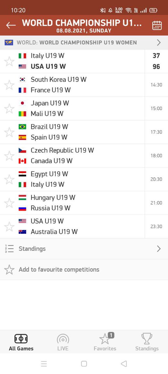 YouKnowWhoIm3k's tweet photo. Dear @Dream11 sir/Ma'am. I request you to add Women's World Championship U19 Of basketball. Why don't you add much Basketball leagues. As almost of the Fantasy Player loves BB heartily. And you guys just neglecting Basketball leagues.

Please add this league ASAP. 
Thanks🙏🙏 https://t.co/mgINgOaKvy