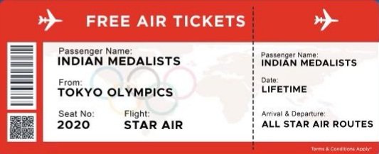 shukla_tarun's tweet image. Small airline, big heart : 

- Bengaluru-based Star Air announces free lifetime travel for Indian @Olympics winners

- And for all of them : @Neeraj_chopra1 @BajrangPunia @mirabai_chanu @ravidahiya60 @TheHockeyIndia @Pvsindhu1  @LovlinaBorgohai. @OfficialStarAir.

👏👏👍
