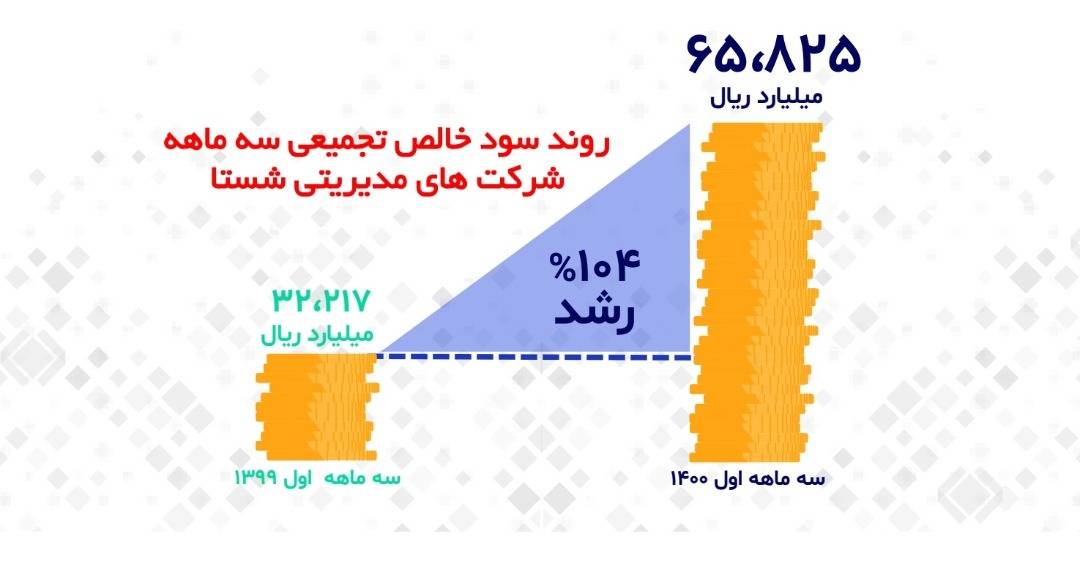 M. Rezvanifar tweet media