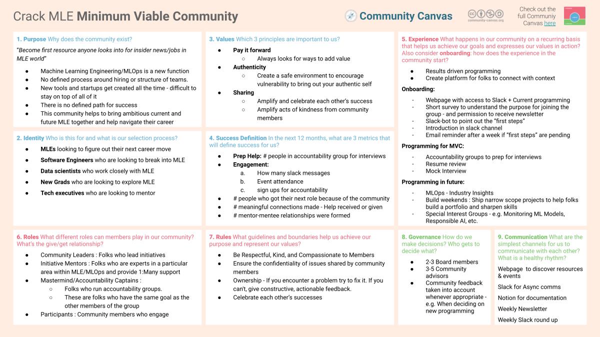 behalder's tweet image. 🛠️Amazing day learning to build communities in public.
👩🏫Well thought out programming @golearntogether @shriyanevatia Had all the creative juices flowing.
❤️Presenting "CrackMLE" - a community for folks in MLE/MLOps.
#buildinpublic #communities #mlops