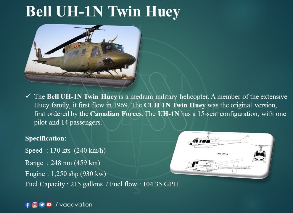 huey helicopter range huey helicopter range