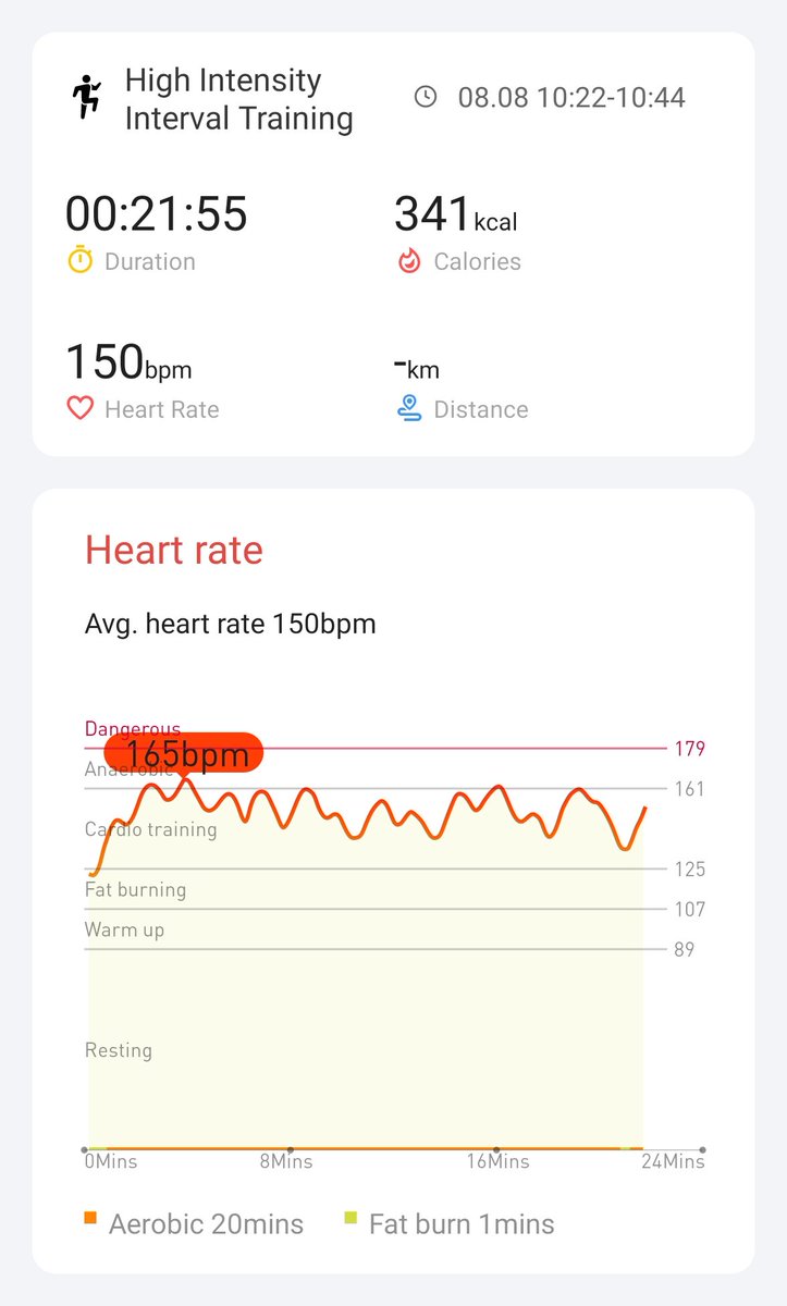 Day 9 completed #hiitchallengewithTicWatchE3  <a href="/Mobvoi_Official/">Mobvoi_Official</a>
