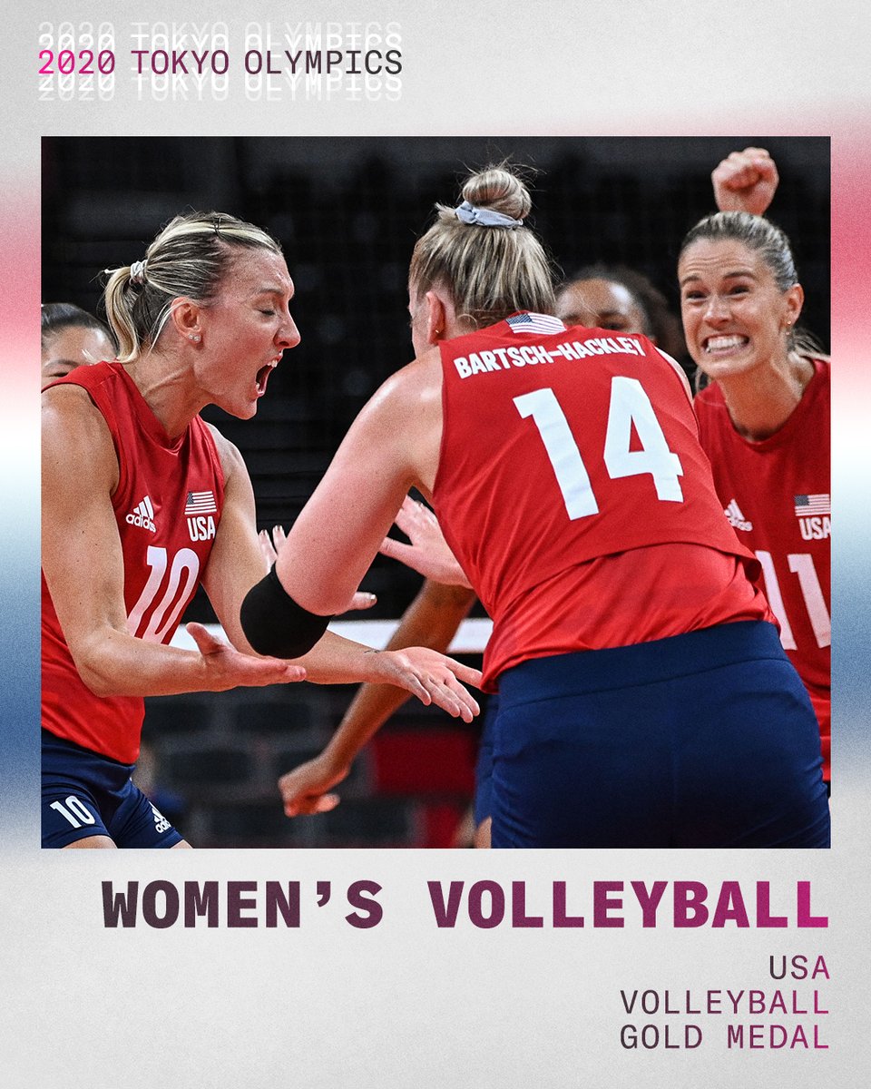 SportsCenter's tweet photo. .@teamUSA women’s volleyball SWEEPS Brazil for the gold 🥇 https://t.co/ZA7eWTgsas