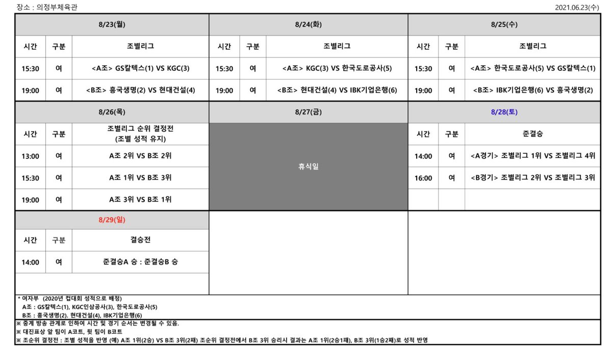 K_HEE_JIN's tweet photo. 여자배구 코보컵 무관중이라 중계 어디서 보는지 물어보시는 분이 많아서 알립니다!

KBS N, SBS 스포츠에서 중계하고 네이버에서도 볼수있어요!! 개인적으로 KBS N으로 보시는걸 추천합니다☺️ 이유: KBSN 해설이 그나마 나음

일정표👇 https://t.co/BJL17fblxA