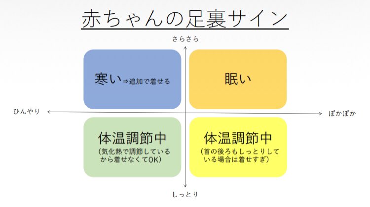 なっぷん Na2yon04 Twitter