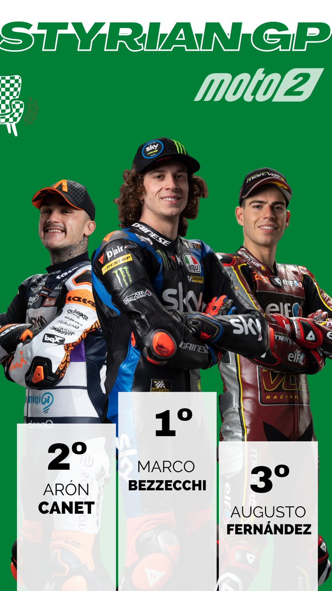 Del Sofá Al Paddock tweet media