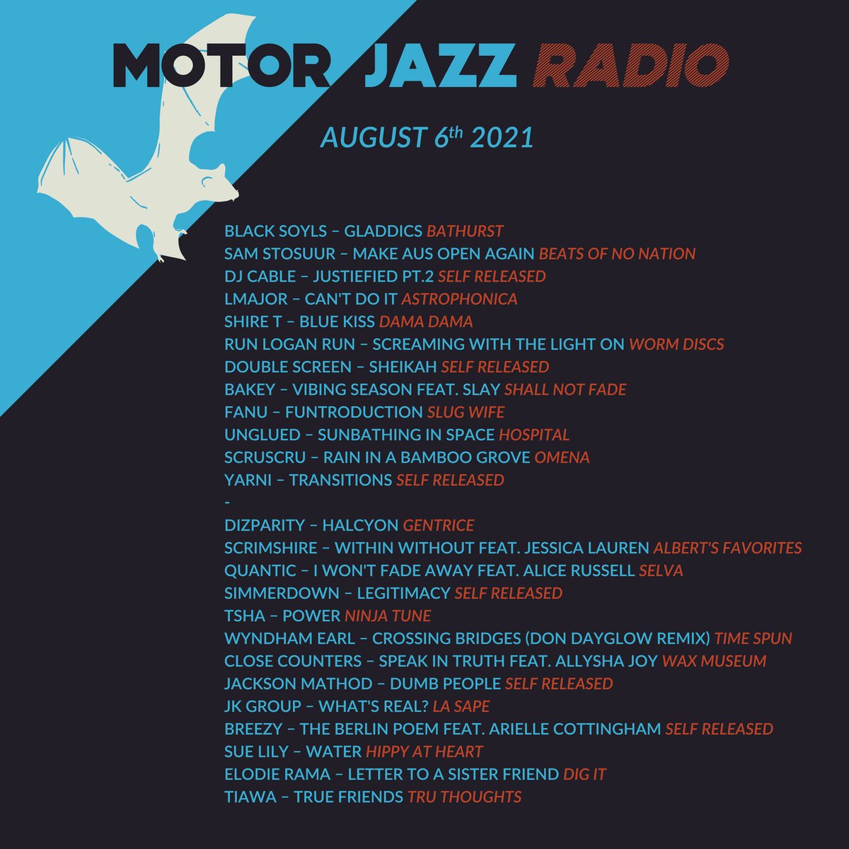 If you missed the first #MotorJazz show on <a href="/sohoradio/">Soho Radio</a> you can now stream it here with two hours of music straight to your ears:

soundcloud.com/renegadesofjaz…