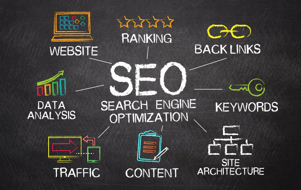 undefinedMaruf's tweet photo. We provide the best digital marketing service.
AZINSEO-Digital Marketing Platfrom
#digitalmarketing #digitalmarketingagency #digitalmarketingtips #SEO #SMO #WebsiteAudit #backlink #backlinking #backlinko #backlinkprofile #backlinkservices https://t.co/Yf7RYWtVaX
