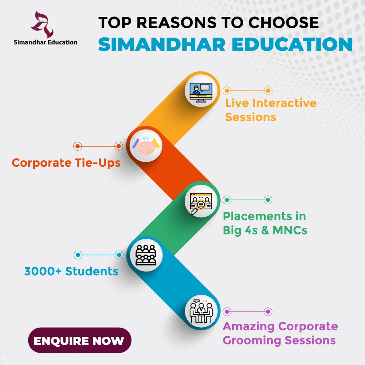 SimandharEdu's tweet photo. Want to enhance your career with globally recognized credentials?
Simandhar Education is the best choice.
#simandhareducation #uscpa #uscpaindia #uscpacourse #uscma #uscmaindia #uscmacourse #ea #ifrs #cia #careeropportunities #careerdevelopment https://t.co/p5sWnGhWCz