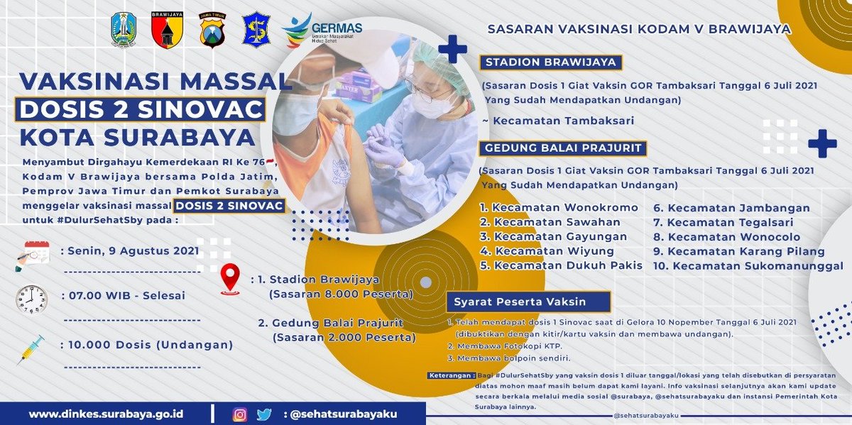 Sehatsurabayaku tweet media