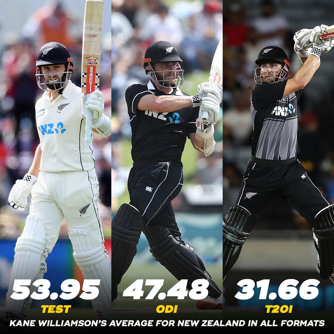 Happy birthday to a New Zealand legend and one of the best batsmen in the world, Kane Williamson!  
