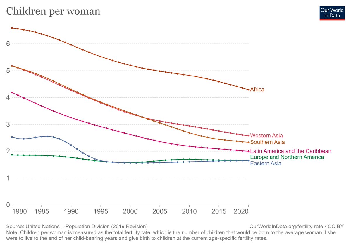 Noahpinion tweet image