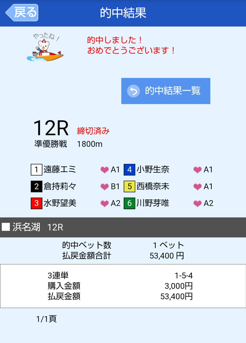 ボートさん Kfmhhfwuqskhh1o Twitter