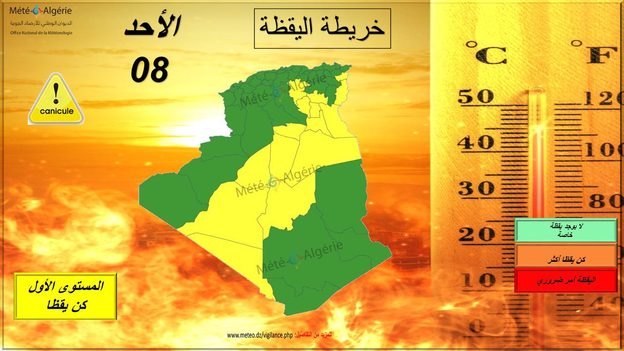 المغير سوق العالمية الاستيعابية