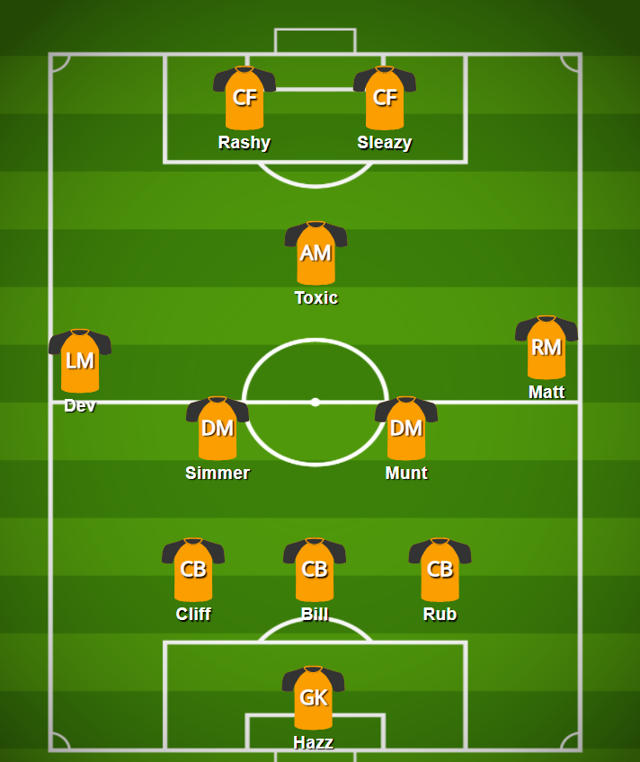 EGNWolves's tweet photo. Tonight's lineup for Round 3  games of the #AVPL Super League against @EGNBurnley, EGNEverton, and @EGNPalace ⚽️

The lads are hoping to keep the good run of form going after an unbeaten streak of 6 games last week 🔥

Watch live on Twitch from 9:15pm 🔴

https://t.co/ogBQ2iklpJ https://t.co/v0rSchyYWU