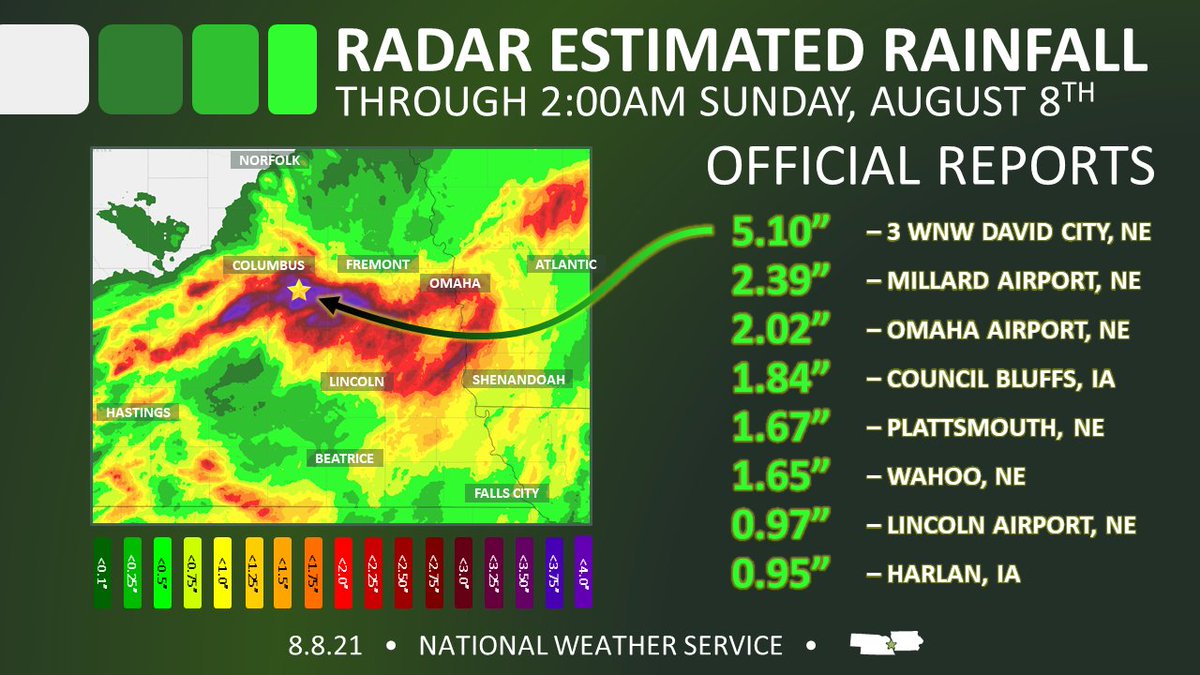 Radar estimated rainfall shows that portions of Polk, Butler, Saunders, and Cass Counties have soaked up 4-5+