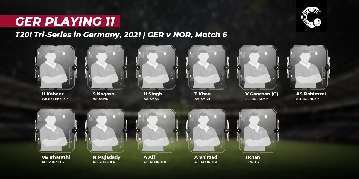 weRcricket's tweet photo. Germany won the toss and elected to field.

 #GERvNOR #NORvGER #GERvsNOR #NORvsGER

Here are the playing XIs for both teams. https://t.co/Webt2TQYlv