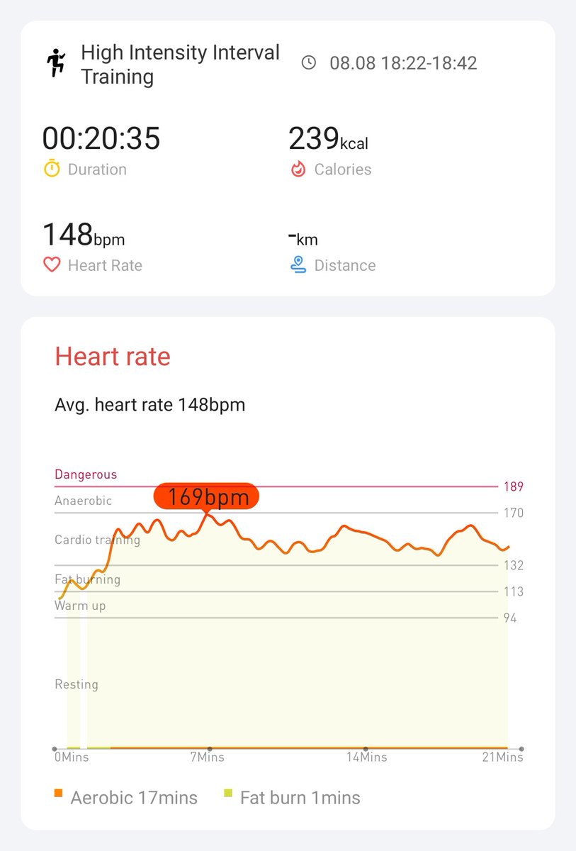 Jerry Jose Joseph (@jerryjosejosep1) on Twitter photo Day 8 of #hiitchallengewithTicWatchE3
<a href="/Mobvoi_Official/">Mobvoi_Official</a> <a href="/Anand_K_Ajay/">Anand Kumar Ajay</a> <a href="/binoywilfred/">Binoy Wilfred</a> <a href="/EdwinPa11214369/">Edwin Paul</a> <a href="/anandsunil94/">Anand Sunil</a> <a href="/am_renjithrk/">Renjith</a> Day 8 of #hiitchallengewithTicWatchE3
<a href="/Mobvoi_Official/">Mobvoi_Official</a> <a href="/Anand_K_Ajay/">Anand Kumar Ajay</a> <a href="/binoywilfred/">Binoy Wilfred</a> <a href="/EdwinPa11214369/">Edwin Paul</a> <a href="/anandsunil94/">Anand Sunil</a> <a href="/am_renjithrk/">Renjith</a>