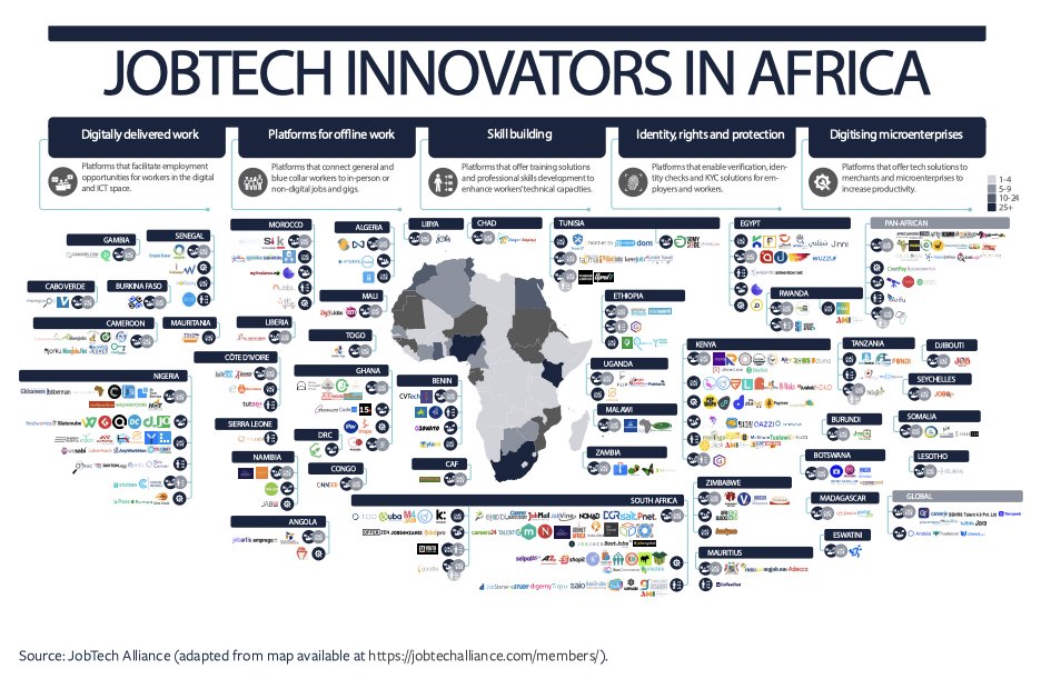 📔 Excited to see this #jobtech #InnovationMaps, the product of @briterbridges' collaboration with <a href="/mercycorps/">Mercy Corps</a>, being used in <a href="/DigiSoc_ODI/">ODI's Digital Societies</a> and <a href="/MastercardFdn/">Mastercard Foundation</a>'s latest working paper: Strengthening youth livelihoods and enterprise #innovation in #Africa’s digital era 👨🏾‍💻.