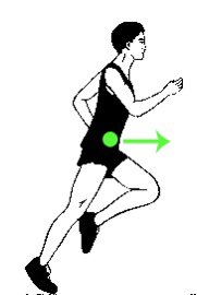 chirunningindia's tweet photo. #runningposture Do you use legs to push yourself forward while running? Many do. The efficient way is to engage your CORE, fall forward and use legs for support. #ChiRunningIndia @ChiRunning https://t.co/jKCzNLndUM